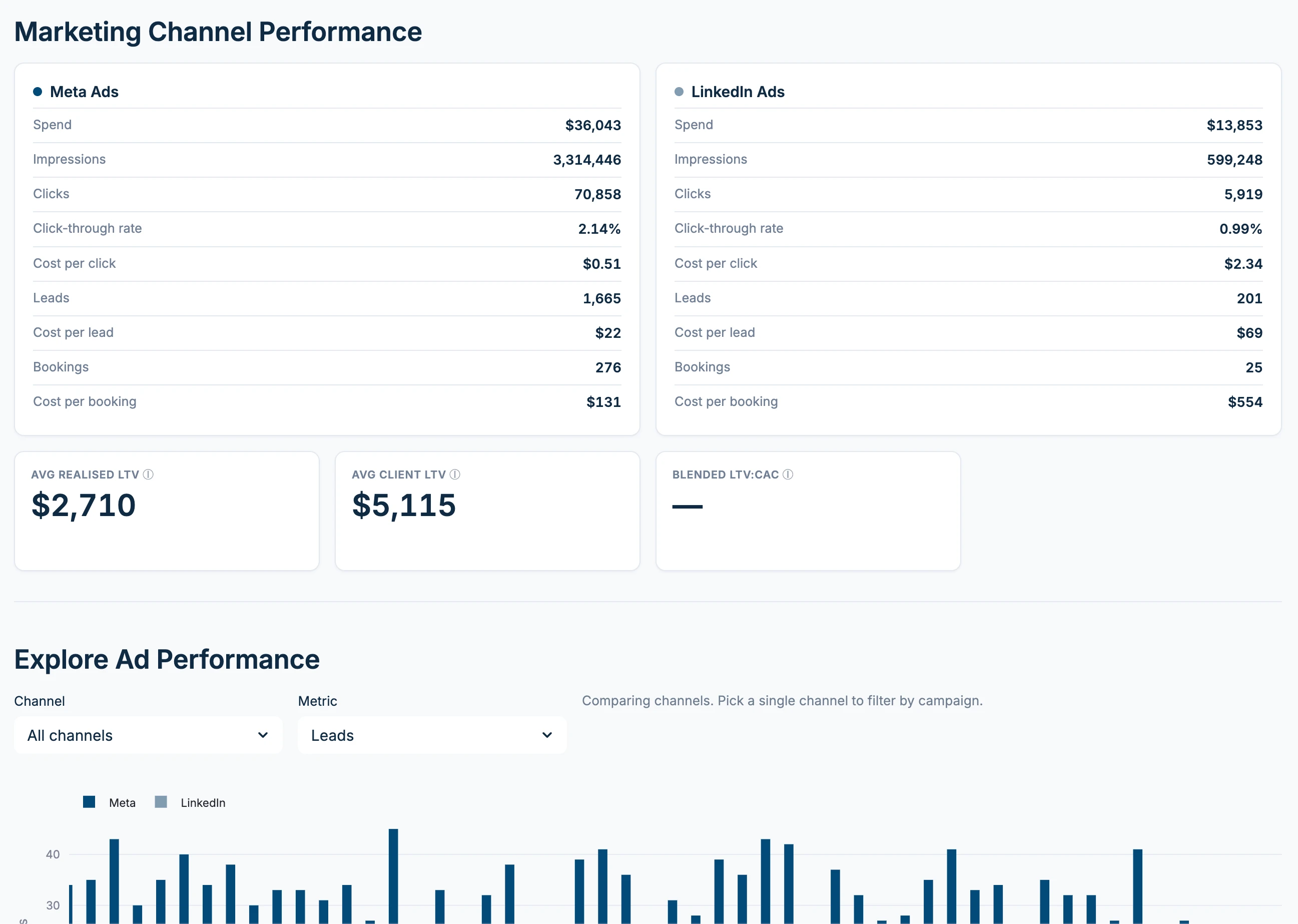 Studio Signal Marketing tab
